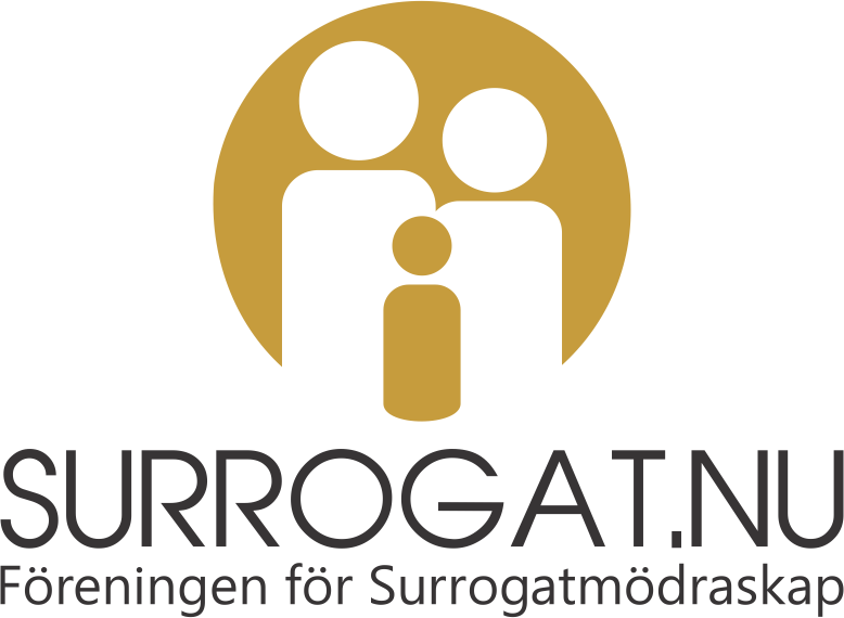 Surrogat.nu